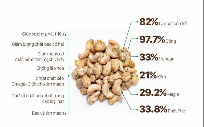 hạt điều rang muối bình phước
