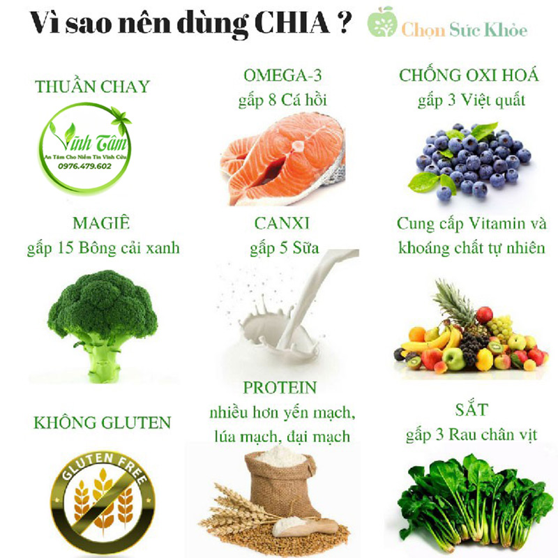 hạt chia có tác dụng gì