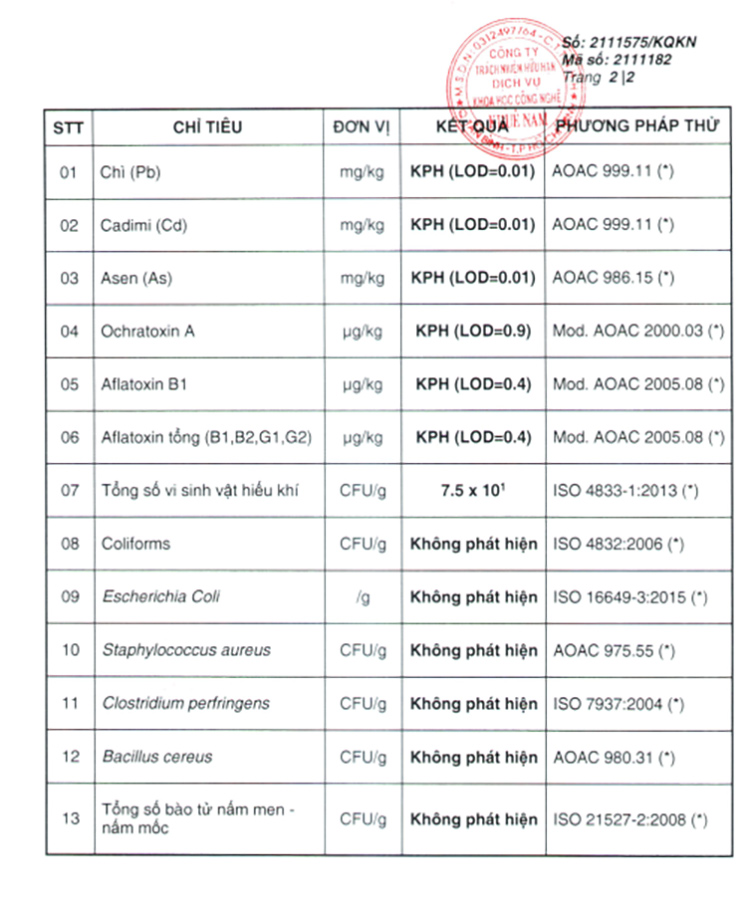 hạt điều rang muối bình phước